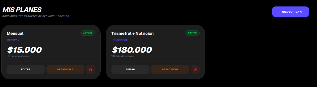 Gestión de Planes